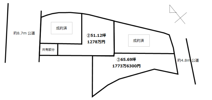 区画図